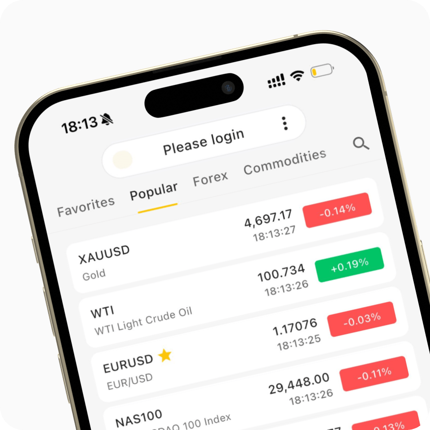Why Use the Grand Markets Trading App?